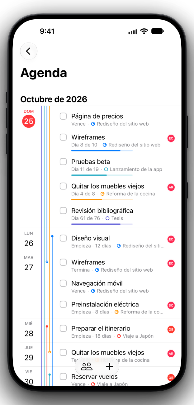 La agenda de Projects en el iPhone