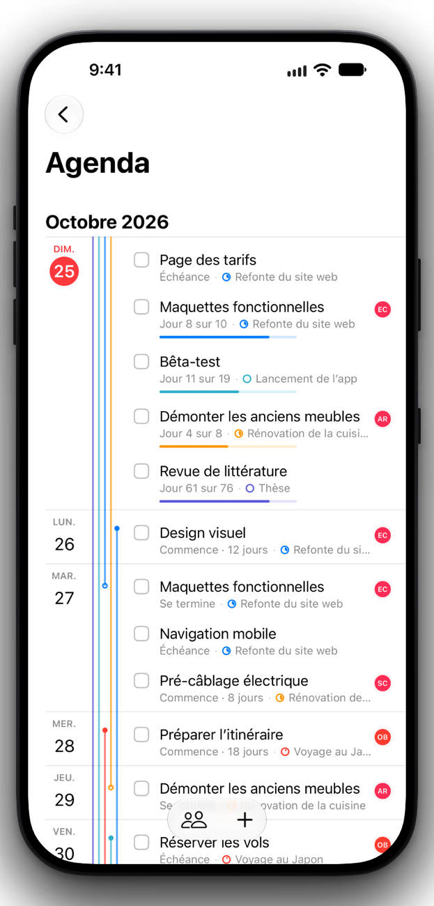 L’agenda de Projects sur iPhone