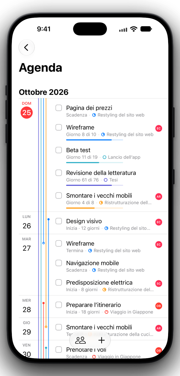 L’agenda di Projects su iPhone
