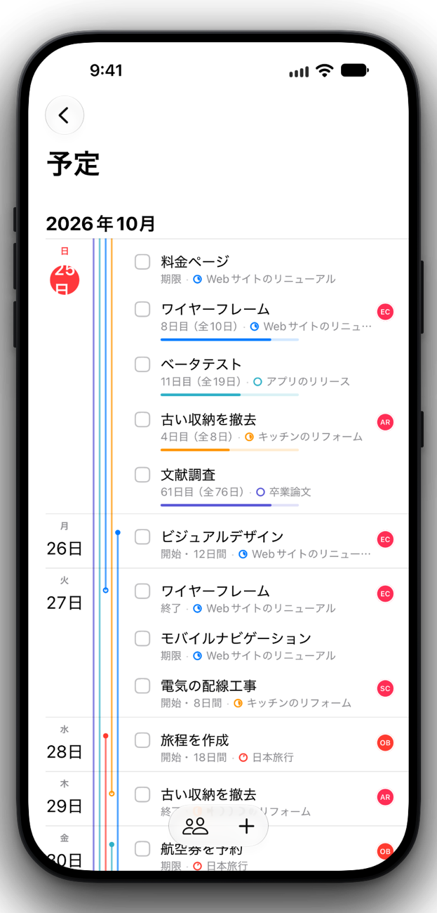 iPhoneのProjectsの予定