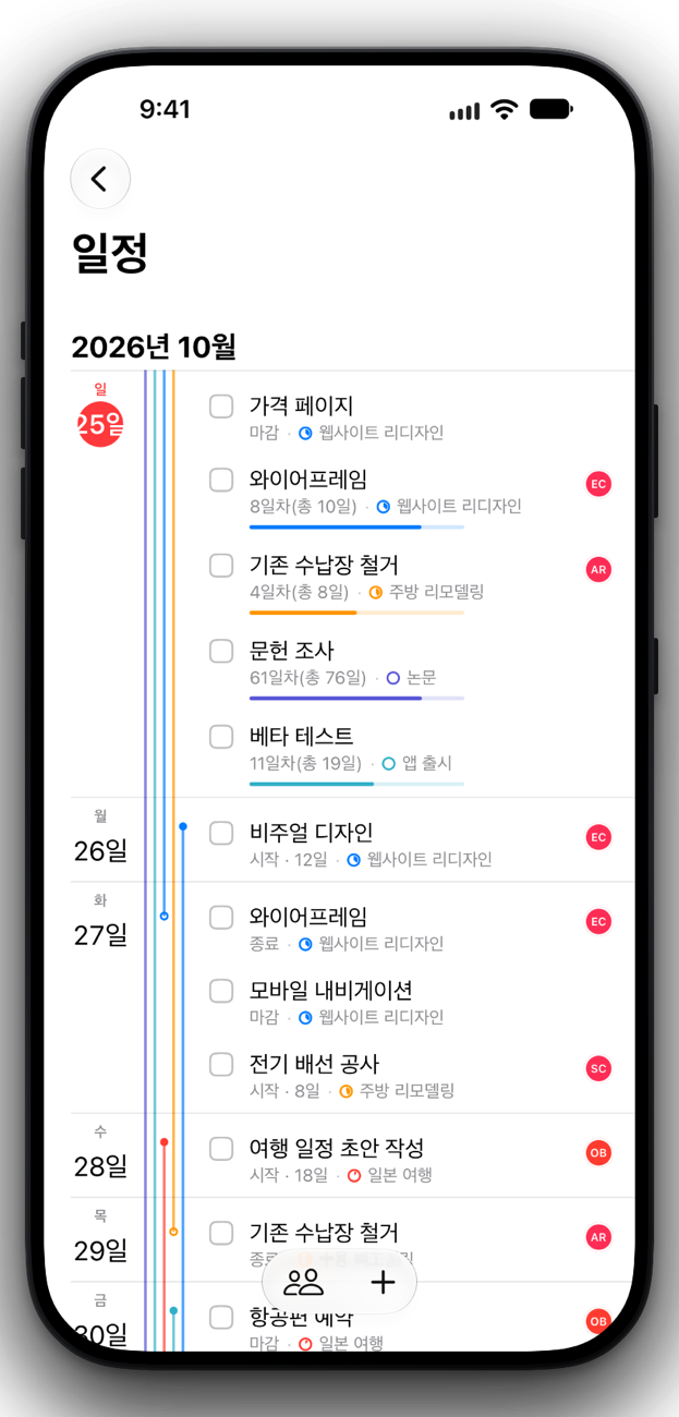iPhone의 Projects 일정