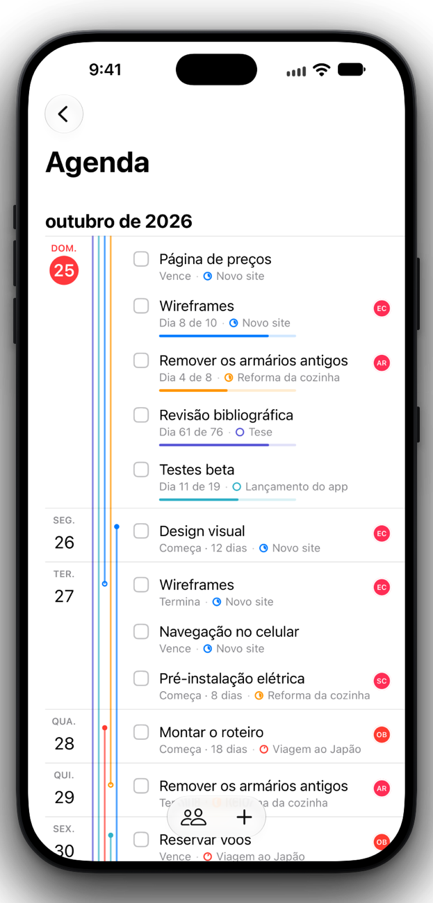 A agenda do Projects no iPhone